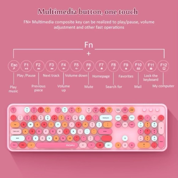 Cute 3 in 1 Wireless Keyboard & Mouse Combos 2.4G - Picture 12 of 12